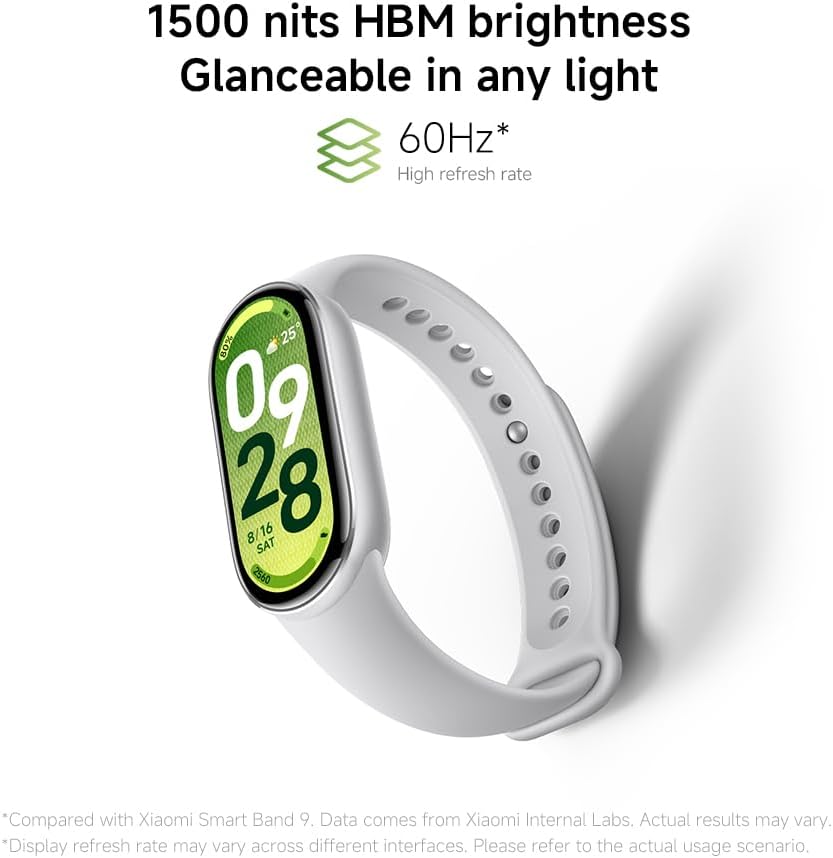 Xiaomi Adventure Band