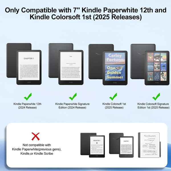 Kindle GlowGuard Screen Protectors