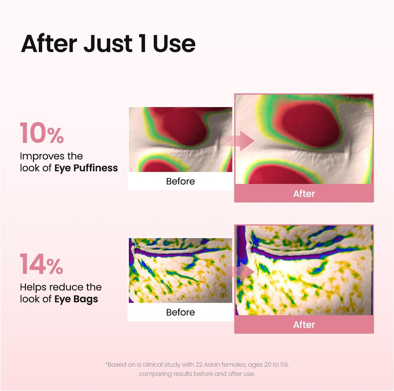 Smooth Glow Eye Masks