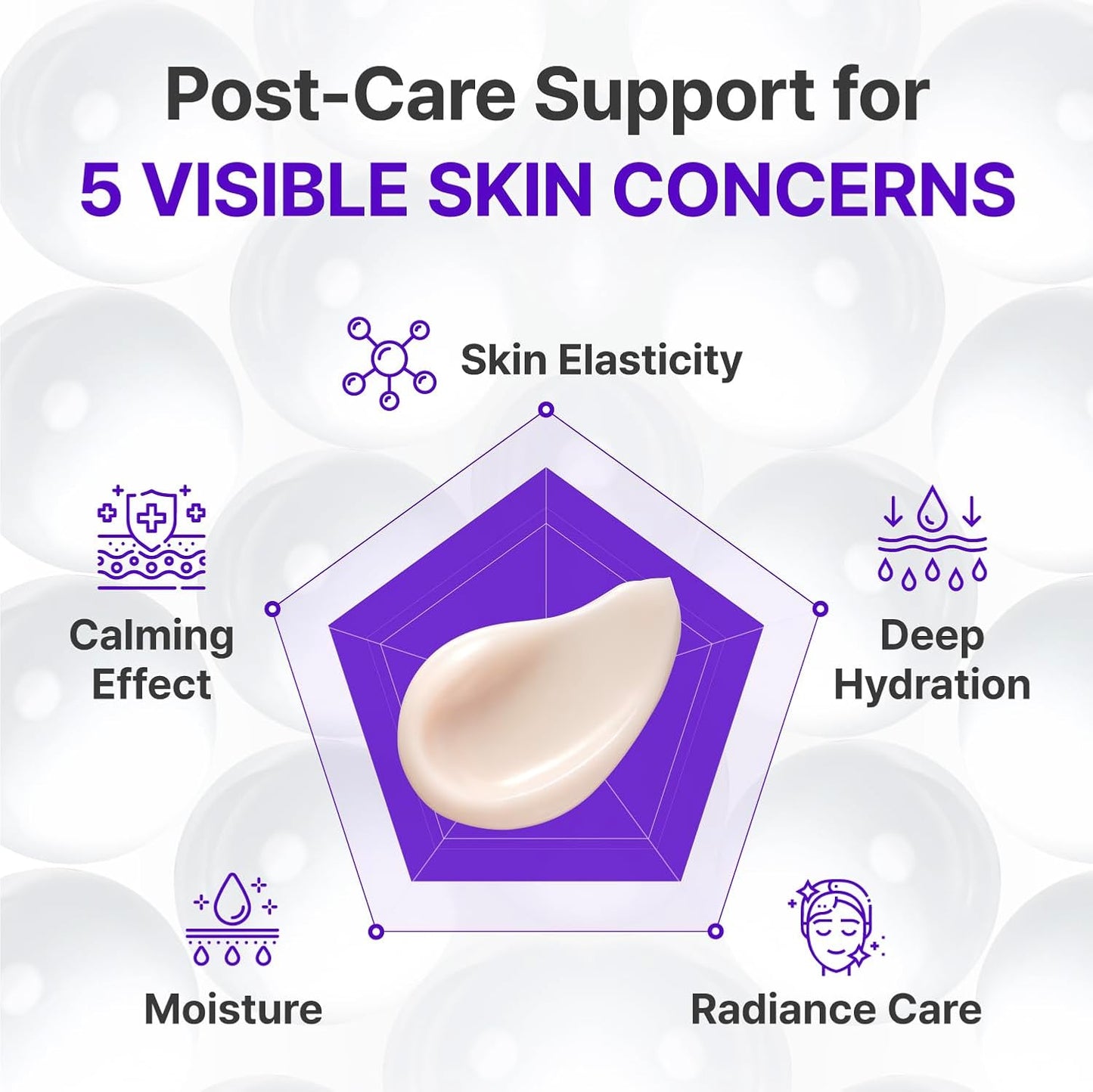 Glow Renew Face Cream