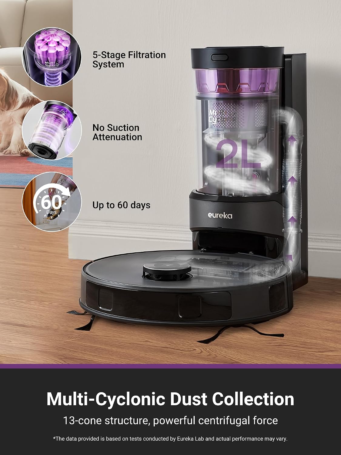 Eureka Smart Home Cleaner