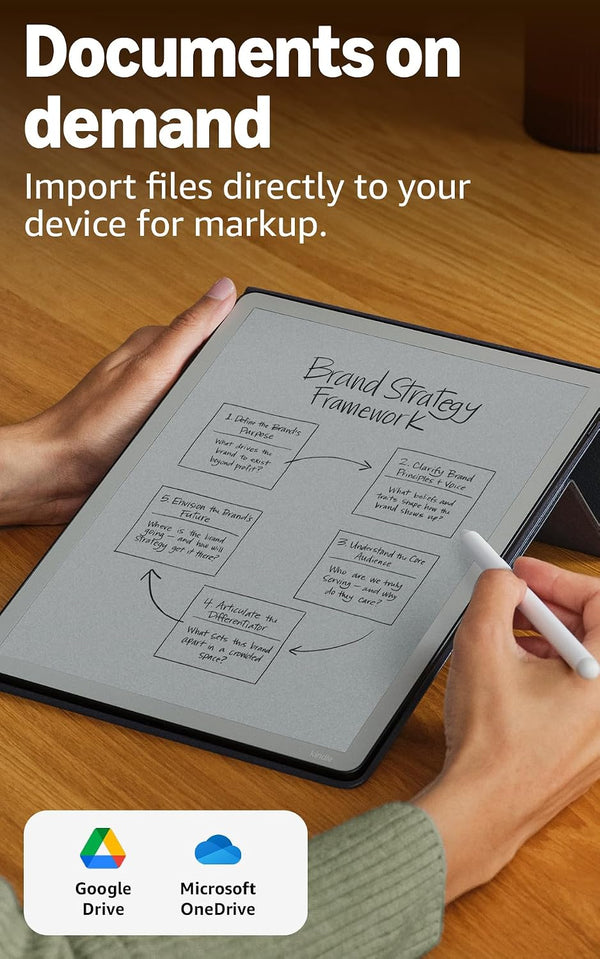Kindle Scribe: Creative Journaling