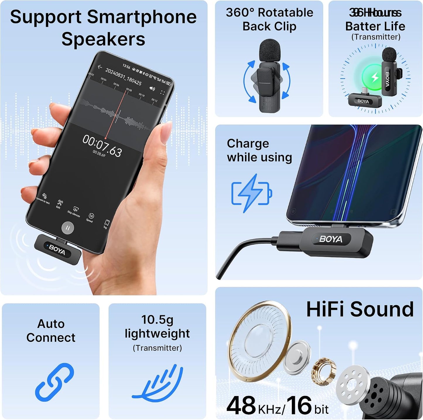 Clip-On Wireless Mic Magic