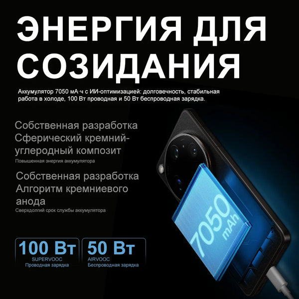OPPO Find X9 Ultra Pro