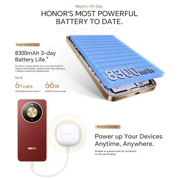 Global-Version-HONOR-X9d-12GB-256GB-6-79-120Hz-AMOLED-Screen-108MP-Main-Camera-8300-mAh.jpg