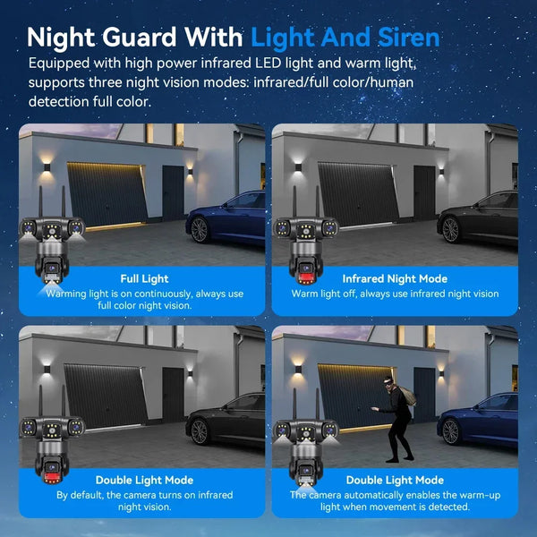 Ultimate Outdoor Security Camera