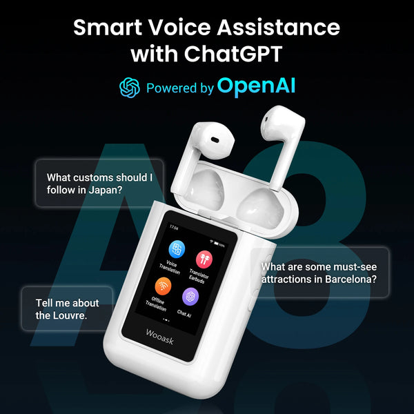 Wooask-A8-Translator-Earbuds-Chatgpt-Empowered-144-Languages-Translator-Device-Independent-Use-with-Touch-Screen-NO.jpg