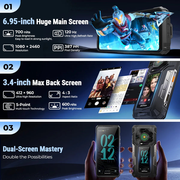 Ulefone Armor 33 Pro Phone